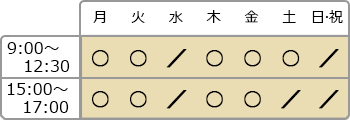 午前は9時~12時半、午後は15時~17時、日曜・水曜・祝日・土曜午後は休診です。